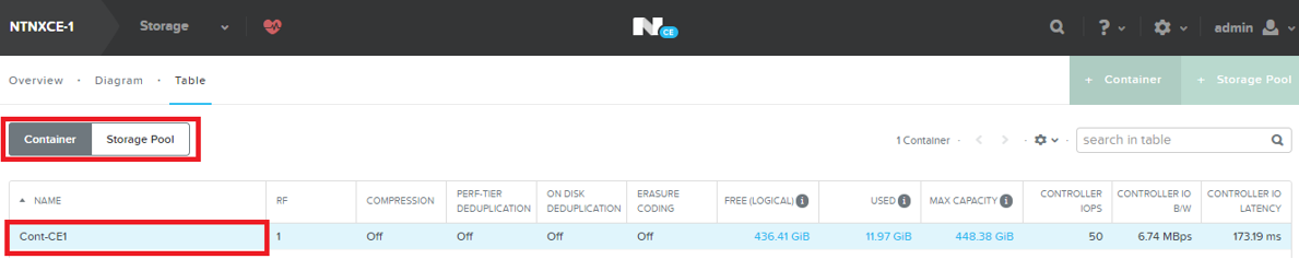 2015-10_28 UriasSousa-NutanixAcropolis-02