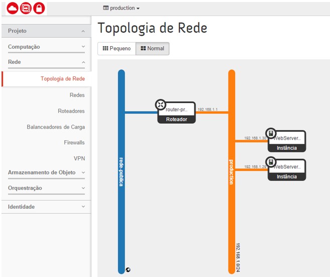 2015_11_Lbaas_no_OpenStack_02