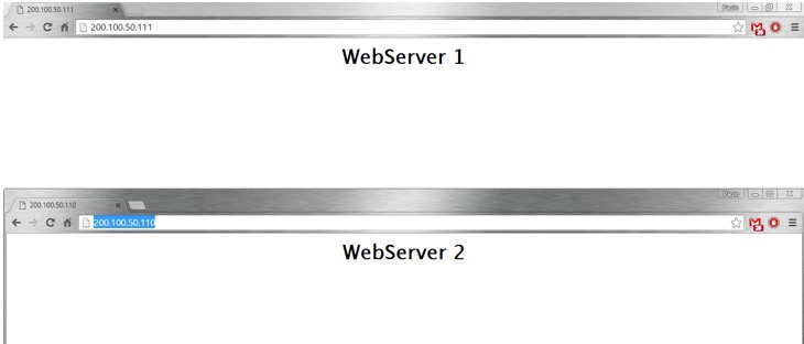 2015_11_Lbaas_no_OpenStack_03