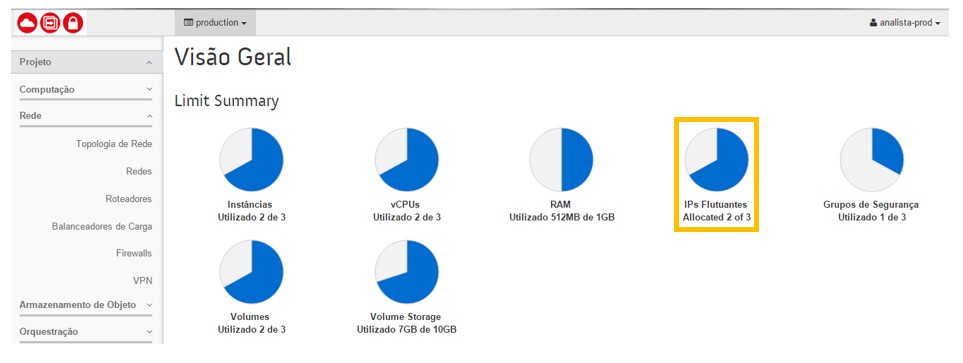 2015_11_Lbaas_no_OpenStack_14