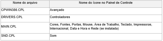 2015_Agosto_Mauro_Risonho_de_Paula_Assumpcao_APT_Advanced_Persistent_Threat_CPL_Attacks-rev01_Figura04a
