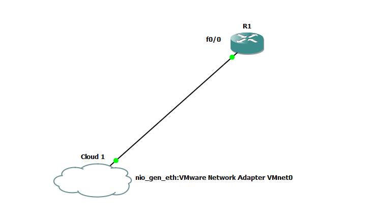 Tech-Tips_2015_03_Diego_Apas_Ibrahim_Big_IP_X_Cisco_image01