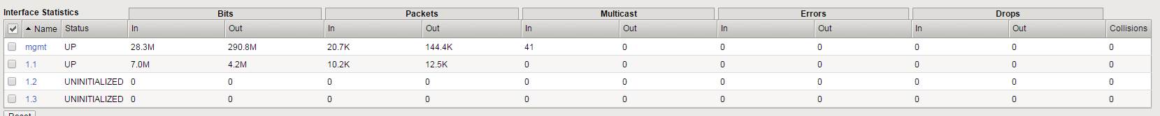 Tech-Tips_2015_03_Diego_Apas_Ibrahim_Big_IP_X_Cisco_image05