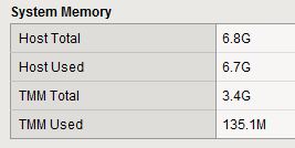Tech-Tips_2015_06_Ricardo_Augusto_Poletini_Verificando_o_Consumo_de_Memria_Real_04